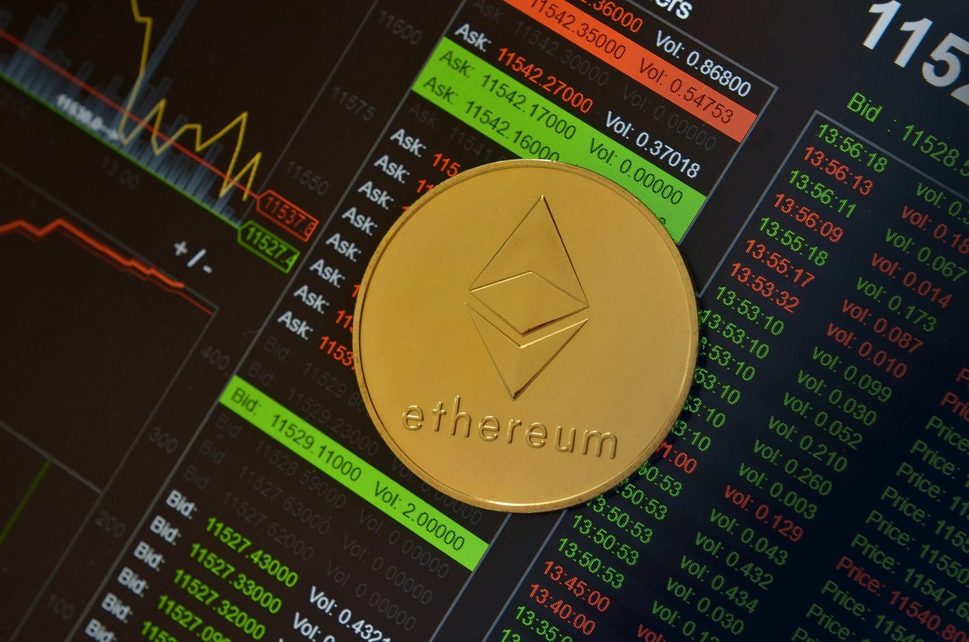 Ethereum (ETH) Price Breakout Eyes $8K – Is This the Start of a Massive Rally?