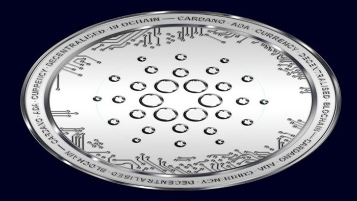 ADA forecast: $0.60–$1.20 by 2025 — But crypto presales like HYPER, Token6900, and Snorter steal the spotlight