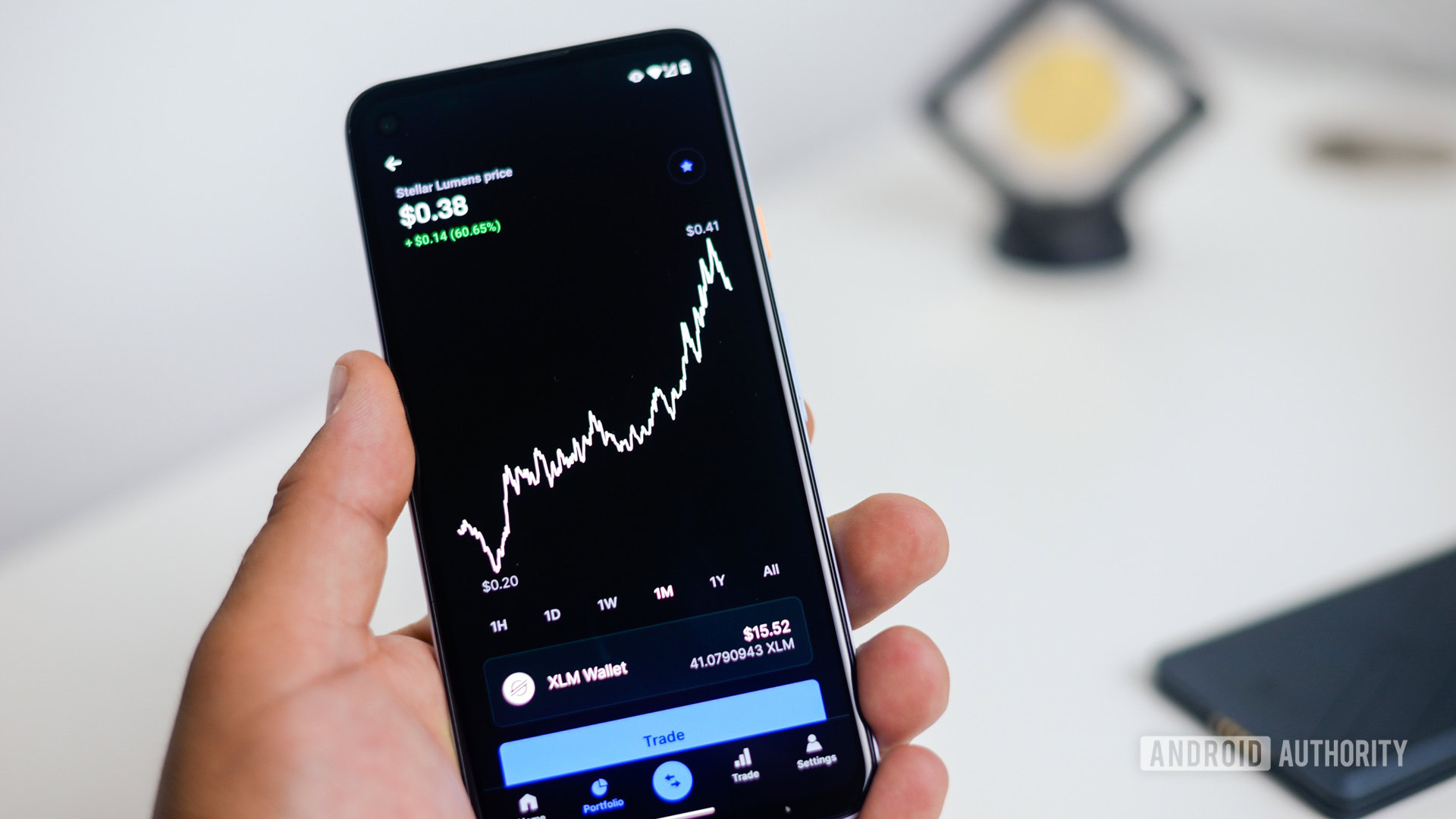 You can now ask Google Finance when Ethereum will hit its peak