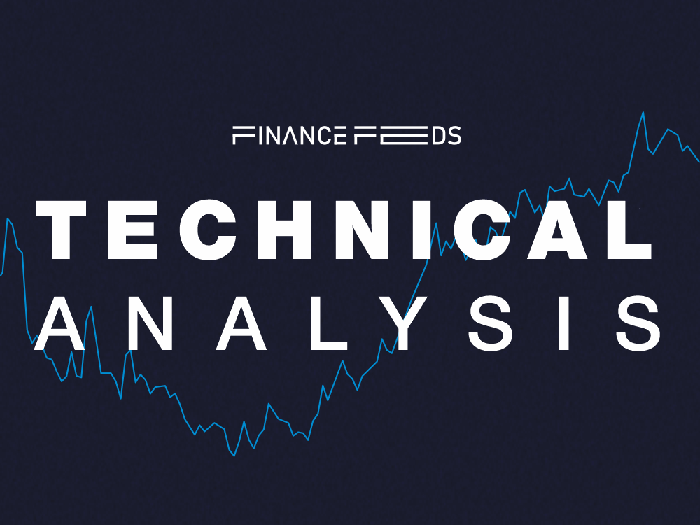 Solana Technical Analysis Report 15 August, 2025